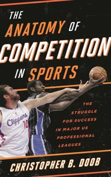 Anatomy of Competition in Sports: The Struggle for Success in Major Us Professional Leagues