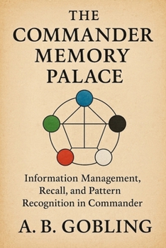 The Commander Memory Palace: Information Management, Recall, and Pattern Recognition in Commander (The Magic (MTG) Theory Compendium