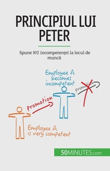 Paperback Principiul lui Peter: Spune NU incompetenței la locul de muncă [Romanian] Book