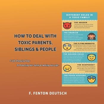 Paperback How to Deal with Toxic Parents: 5 Life-Changing Steps to Protect Your Sanity & Heal Your Life Book