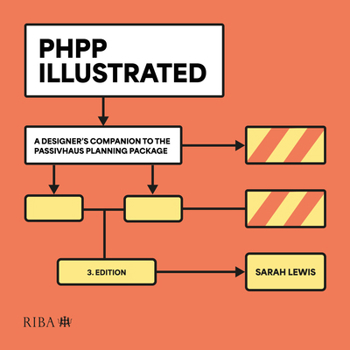 Paperback Phpp Illustrated: A Designer's Companion to the Passivhaus Planning Package Book