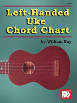 Paperback Left-Handed Uke Chord Chart Book