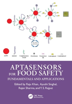 Aptasensors for Food Safety: Fundamentals and Applications