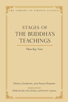 Hardcover Stages of the Buddha's Teachings: Three Key Texts Book