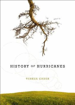 Paperback History of Hurricanes Book