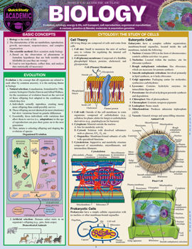 Biology