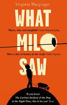 Paperback What Milo Saw Book