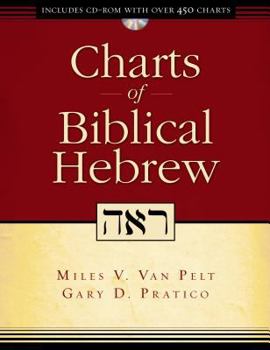 Paperback Charts of Biblical Hebrew [With CDROM] Book