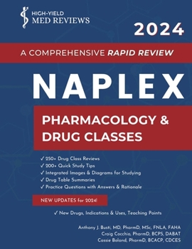 Paperback 2024 NAPLEX - Pharmacology & Drug Classes: A Comprehensive Rapid Review Book