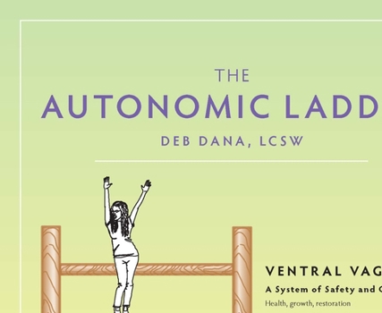 Misc. Autonomic Ladder Laminated Card Book