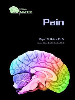 Library Binding Pain Book