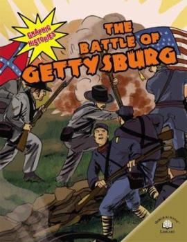 Library Binding The Battle of Gettysburg Book
