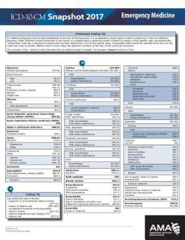 ICD-10 Snapshot 2017 Coding Cards Emergency Medicine