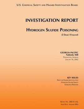 Investigation Report: Hydrogen Sulfide Poisoning: (2 Dead, 8 Injured)