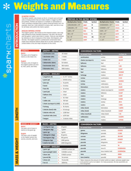 Flexibound Weights and Measures Sparkcharts: Volume 74 Book