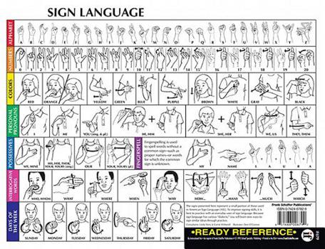 Loose Leaf Sign Language Ready Reference Book