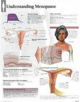 Misc. Understanding Menopause Chart: Laminated Wall Chart Book