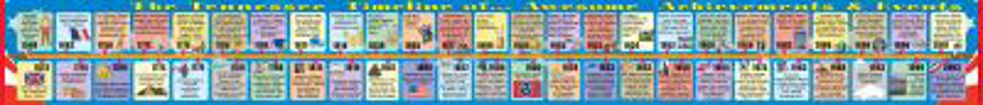 Hardcover Tennessee Big Timeline Book