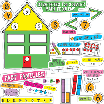 Wall Chart Easy Anchor Charts: Working with Numbers Bulletin Board Set Book