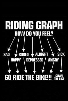 Paperback Riding Graph: Notebook for Motorcyclist Biker Motor-Bikes 6x9 in Dotted Book