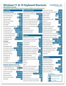 Windows 11 and 10 Keyboard Shortcuts Quick Reference Training Tutorial Guide Cheat Sheet- Laminated
