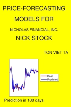 Price-Forecasting Models for Nicholas Financial, Inc. NICK Stock (NASDAQ Composite Components)