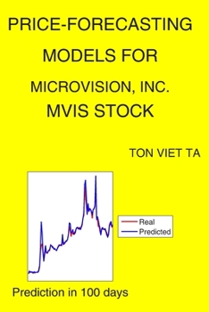 Paperback Price-Forecasting Models for Microvision, Inc. MVIS Stock Book