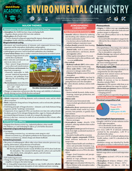 Misc. Environmental Chemistry: A Quickstudy Laminated Reference Guide Book