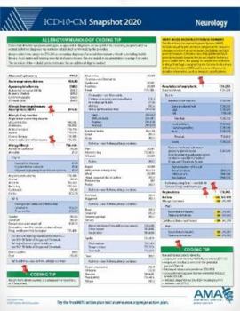 Wall Chart ICD-10-CM 2020 Snapshot Coding Card: Neurology Book