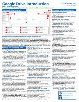 Pamphlet Google Drive Quick Reference Training Card - Laminated Tutorial Guide Cheat Sheet (Instructions and Tips) Book