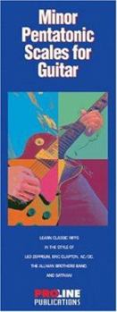 Minor Pentatonic Scales For Guitar