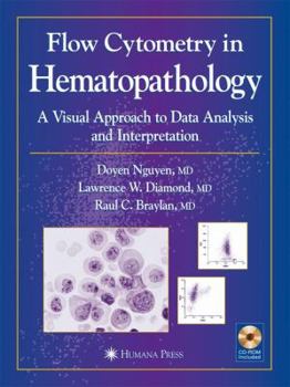 Hardcover Flow Cytometry in Hematopathology: A Visual Approach to Data Analysis and Interpretation (Current Clinical Pathology) Book