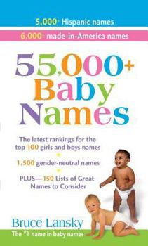55,000 plus Baby Names