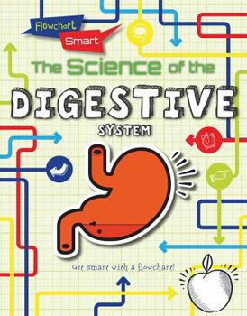 Library Binding The Science of the Digestive System Book