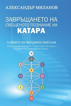 Paperback &#1047;&#1072;&#1074;&#1088;&#1098;&#1097;&#1072;&#1085;&#1077;&#1090;&#1086; &#1085;&#1072; &#1089;&#1074;&#1077;&#1097;&#1077;&#1085;&#1086;&#1090;& [Ukrainian] Book