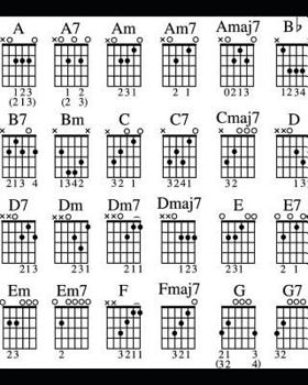 Paperback Music Practice Log: Schedule Practice to Improve Skills Book