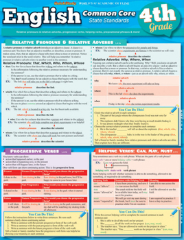 Misc. English Common Core 4th Grade: Quickstudy Laminated Reference Guide Book