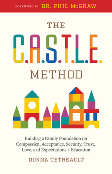 Hardcover The C.A.S.T.L.E. Method Book