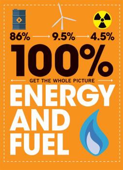 Library Binding Energy and Fuel Book