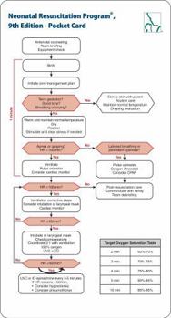 Nrp Pocket Card (Single)