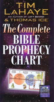 Pamphlet The Complete Bible Prophecy Chart Book