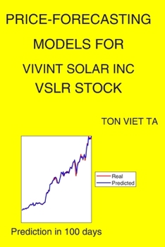 Price-Forecasting Models for Vivint Solar Inc VSLR Stock