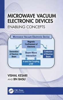 Hardcover Microwave Vacuum Electronic Devices: Enabling Concepts Book
