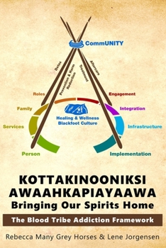 Paperback Kottakinooniksi Awaahkapiayaawa: Bringing Our Spirits Home Book