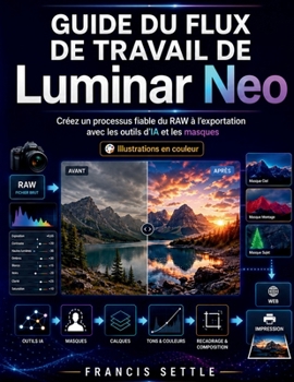 GUIDE DU FLUX DE TRAVAIL DE Luminar Neo: Créez un processus fiable du RAW à l'exportation avec les outils d'IA et les masques