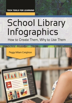 Paperback School Library Infographics: How to Create Them, Why to Use Them Book