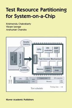 Hardcover Test Resource Partitioning for System-On-A-Chip Book