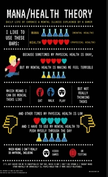 Hardcover Mana Theory: A Planner for the Chronically Ill Book