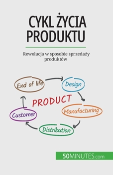 Paperback Cykl &#380;ycia produktu: Rewolucja w sposobie sprzeda&#380;y produktów [Polish] Book