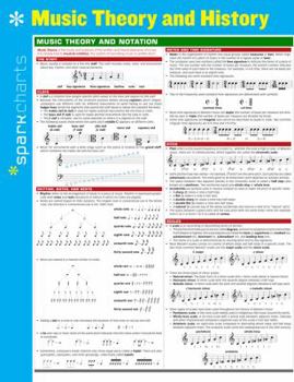 Flexibound Music Theory and History Sparkcharts: Volume 45 Book